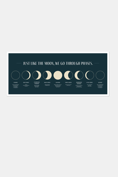 Poster "Mondphasen" - monQu